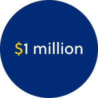 1 million invested graphic