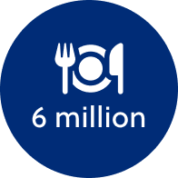 2million graphic
