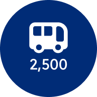 2million graphic
