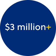 3 million invested graphic