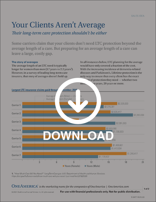 Lifetime versus Averages image