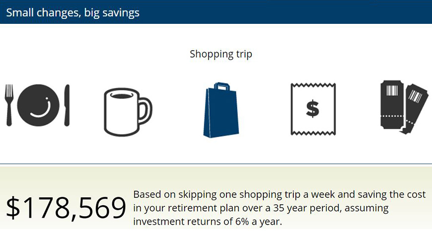 Small Changes, Big Savings Retirement Calculator